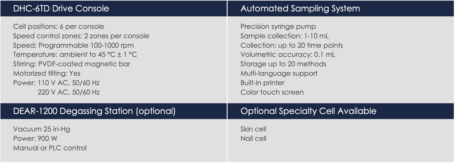 DHC-6TD_Specifications