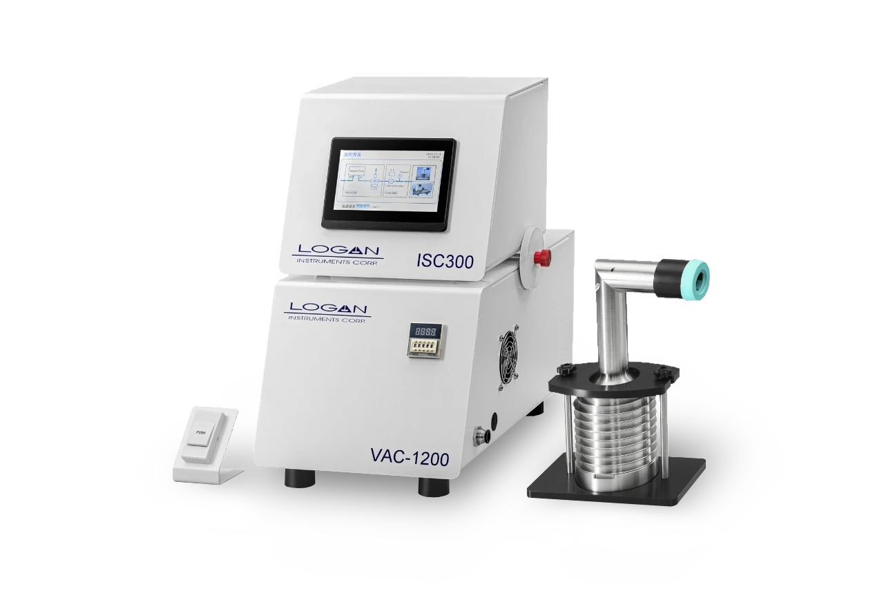 ACI Inhaler System
